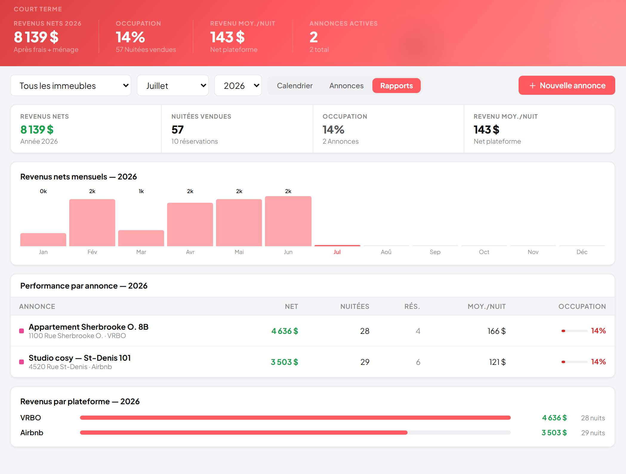Aperçu de la gestion court terme dans Kevly